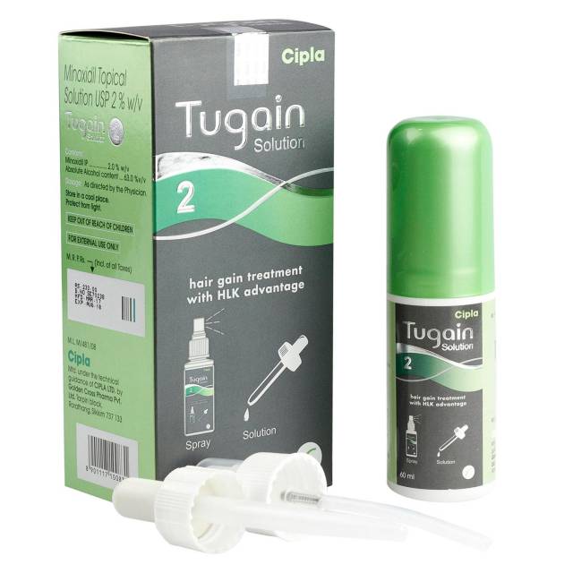 ツゲイン(TUGAIN) 2% 60ml ×2箱セット　※ロゲインのジェネリック